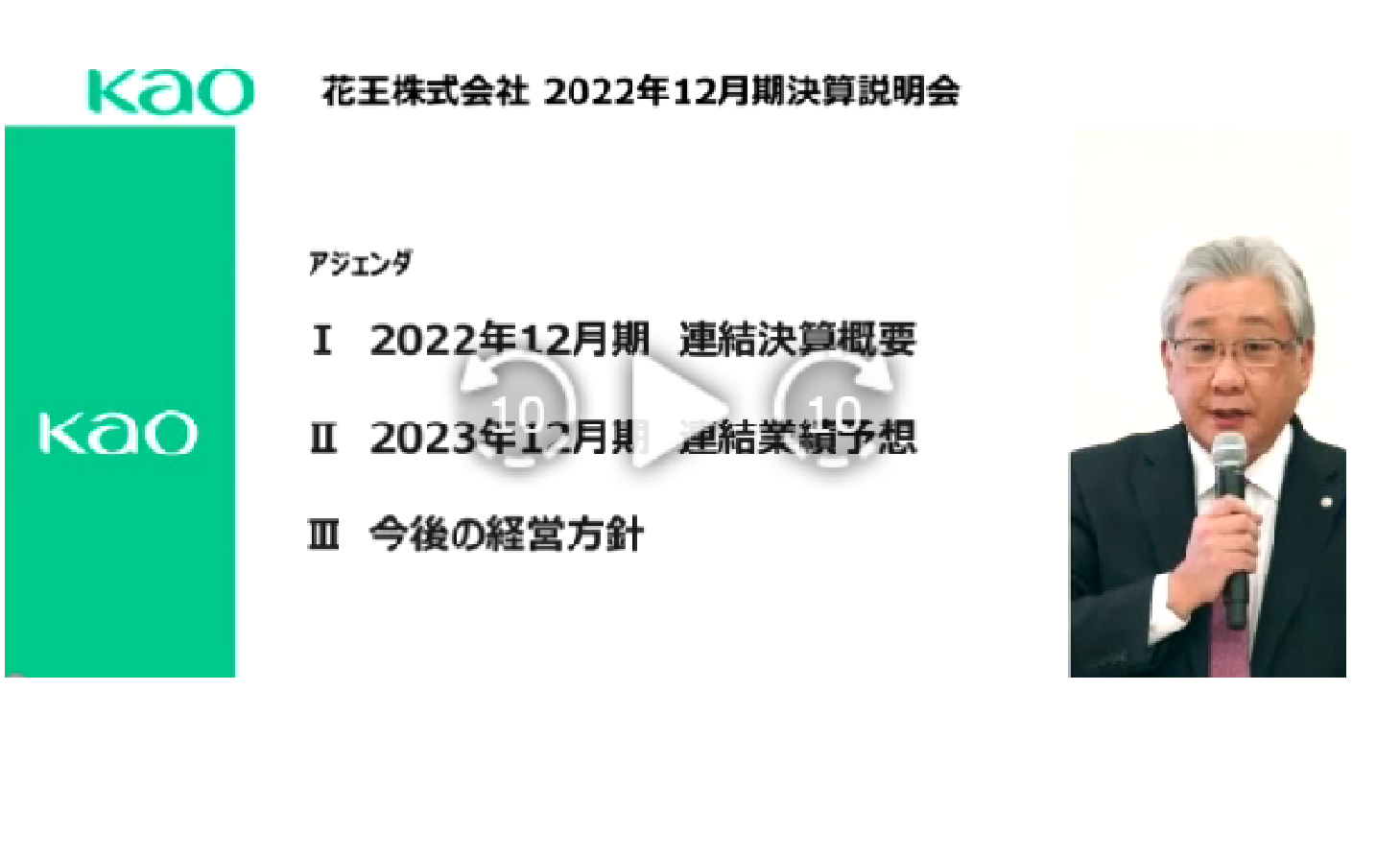 2022年12月期 2022年1月1日～12月31日 決算説明会